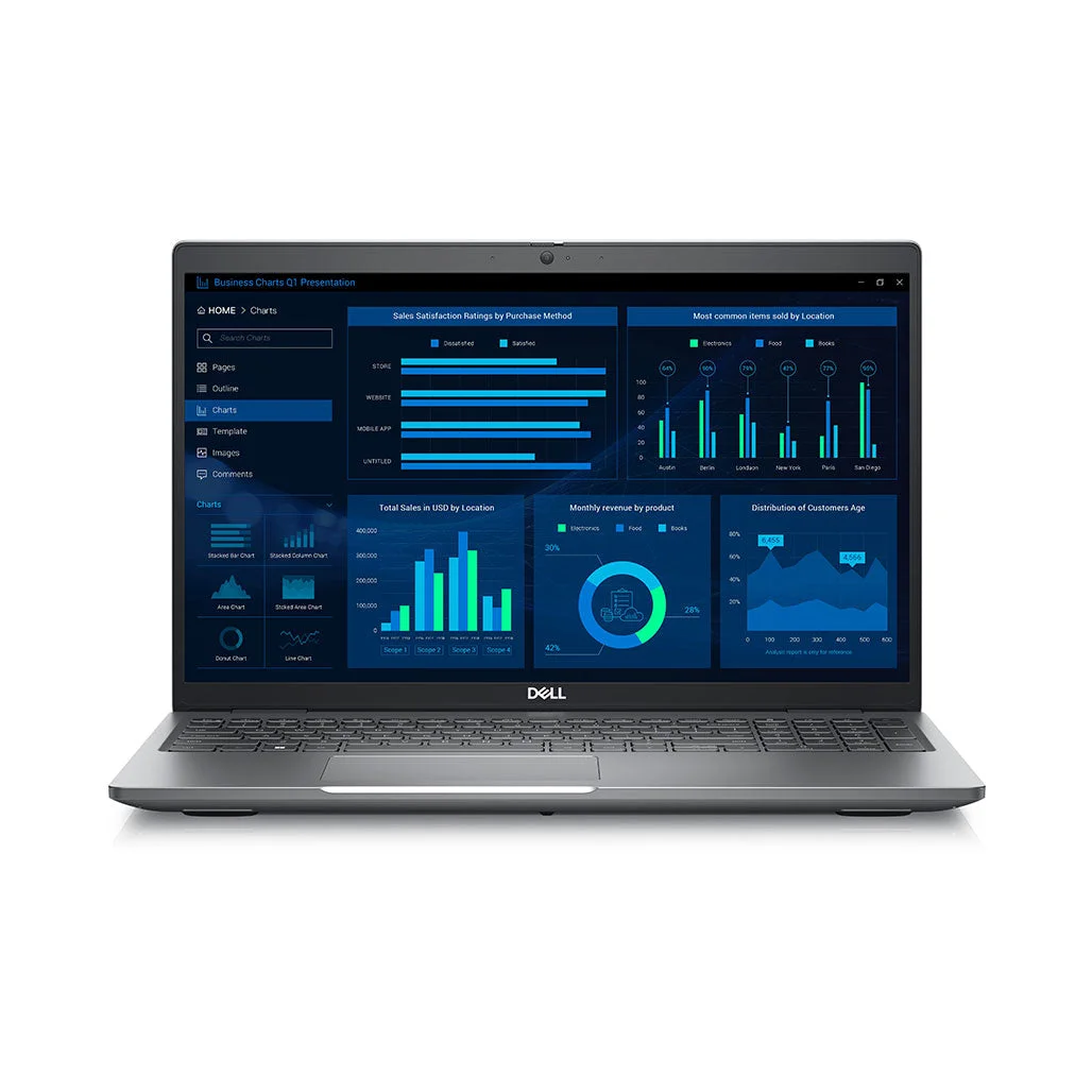 Dell Mobile Precision 3581